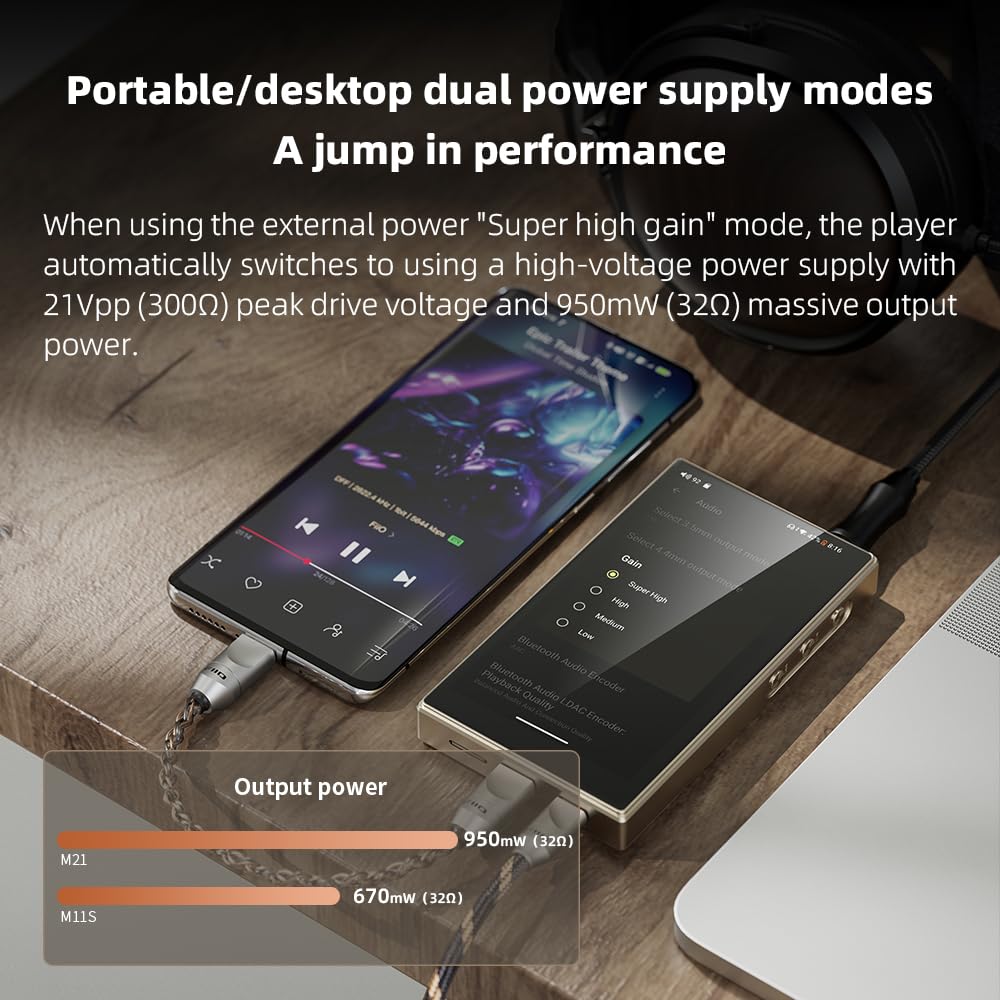 Amazon.co.jp: FiiO M21 Android 13 ポータブルミュージックプレーヤー