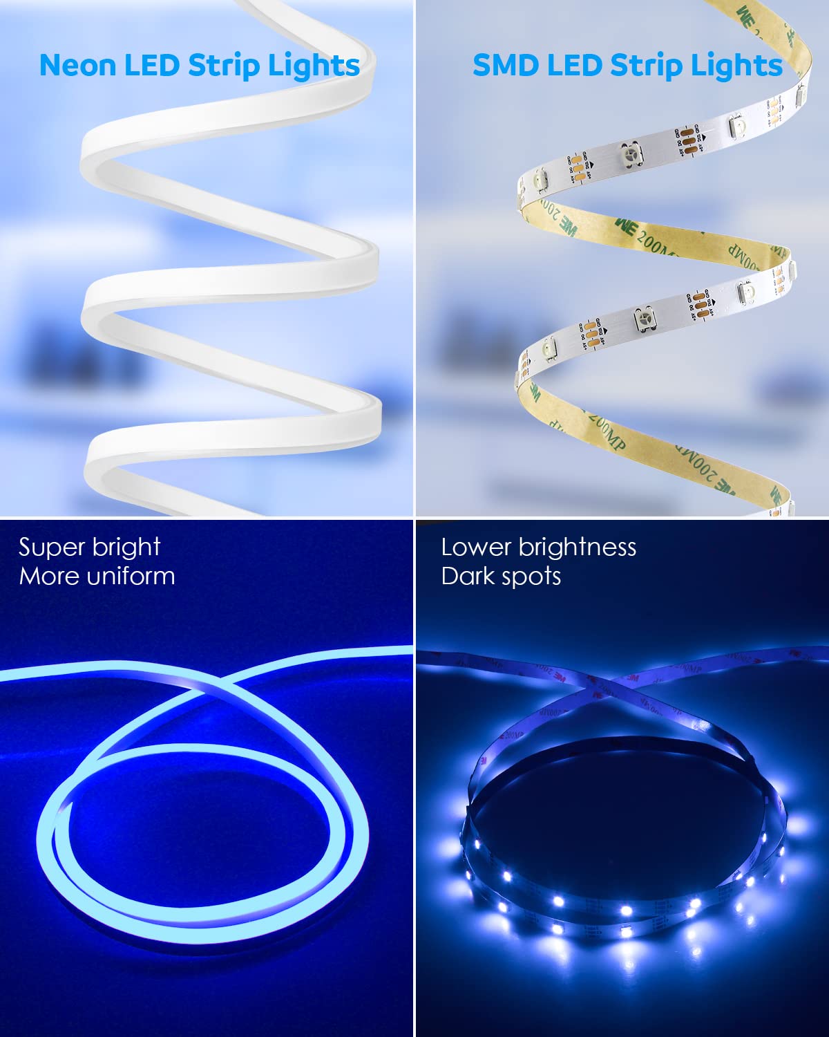 Blue Rope Lights 120V Aclorol 50ft Blue COB LED Strip Lights - Super ...