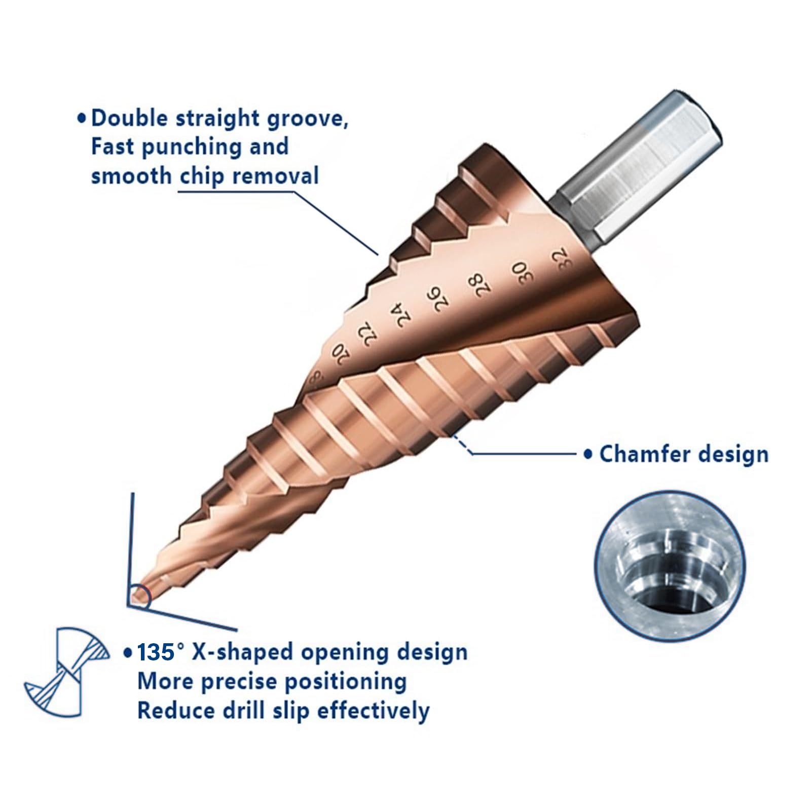 TJR Ensemble de 3 forets étagés HSS-E M35, 29 étapes (4-32 mm) pour perçage rapide dans l'acier inoxydable, l'acier, l'aluminium, le bois et les plastiques.
