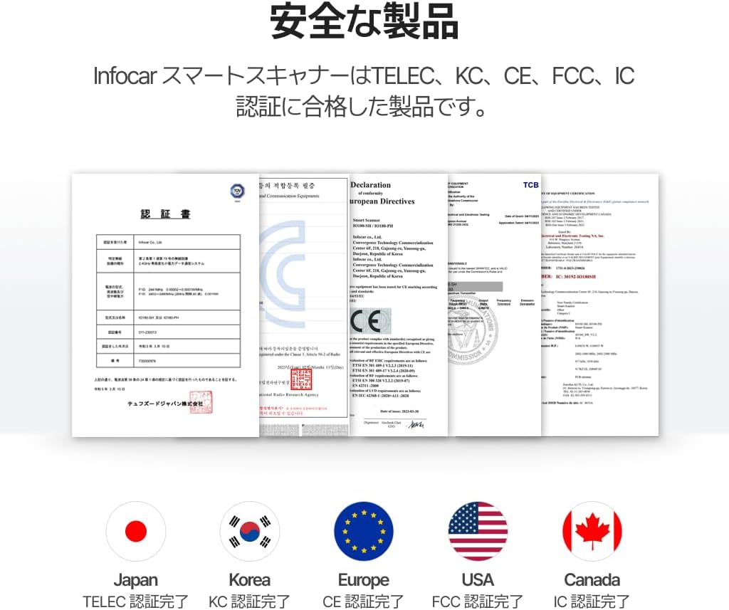A hand plugging the INFOCAR Smart Scanner into a vehicle's OBD2 port.