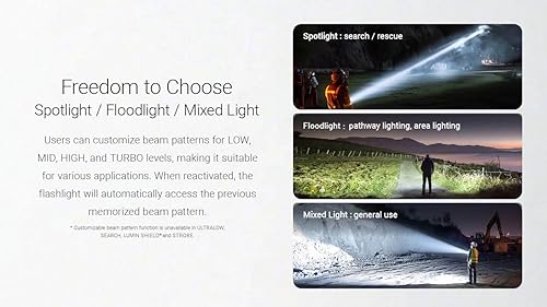 Miniatura 4 de Nitecore EX7 Linterna de 6000 lúmenes, linterna recargable de alto rendimiento con foco, reflector, mixta, carga rápida USB-C, tiro de 546y, tapa