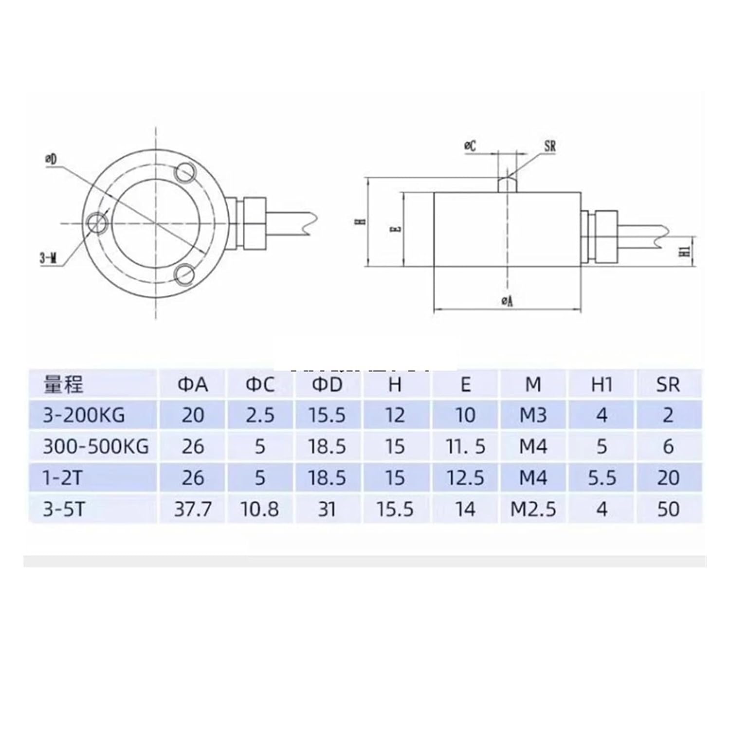 マイクロロードセル IP65 ロボットタッチセンスシステム 0-200 キロに 5000 キログラムのためのミニ張力計量力センサー