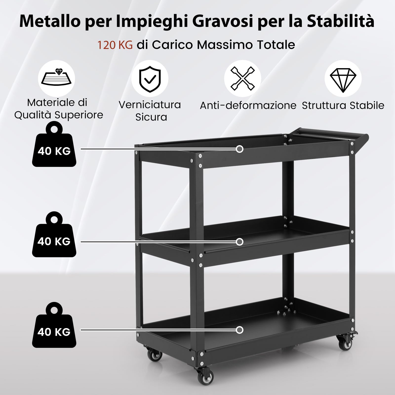 GYMAX Carrello Multiuso Robusto a 3 Ripiani con Maniglia Comoda, Ruote Bloccabili per Magazzino, Garage, Cucina, Officina (Nero)