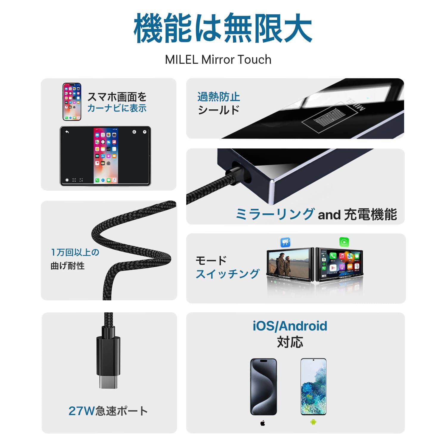MILEL MM1 スマートフォンをカーナビにミラーリング可能 楽天市場】MILEL MM1 スマートフォンをカーナビにミラーリングすること