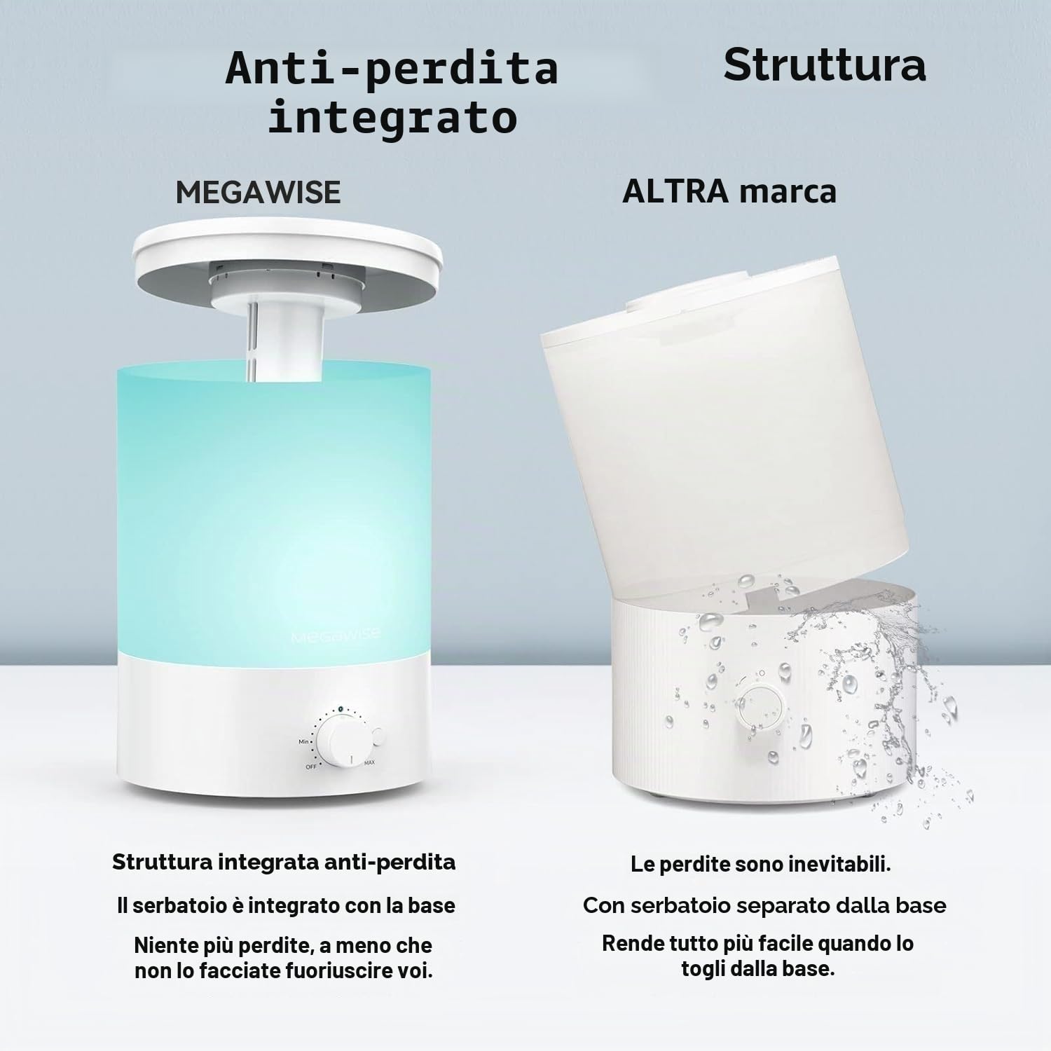 Umidificatore a ultrasuoni a nebbia fredda MEGAWISE da 3,5 l - Umidificatore silenzioso con riempimento dall'alto, vassoio per oli essenziali e luce notturna a 7 colori