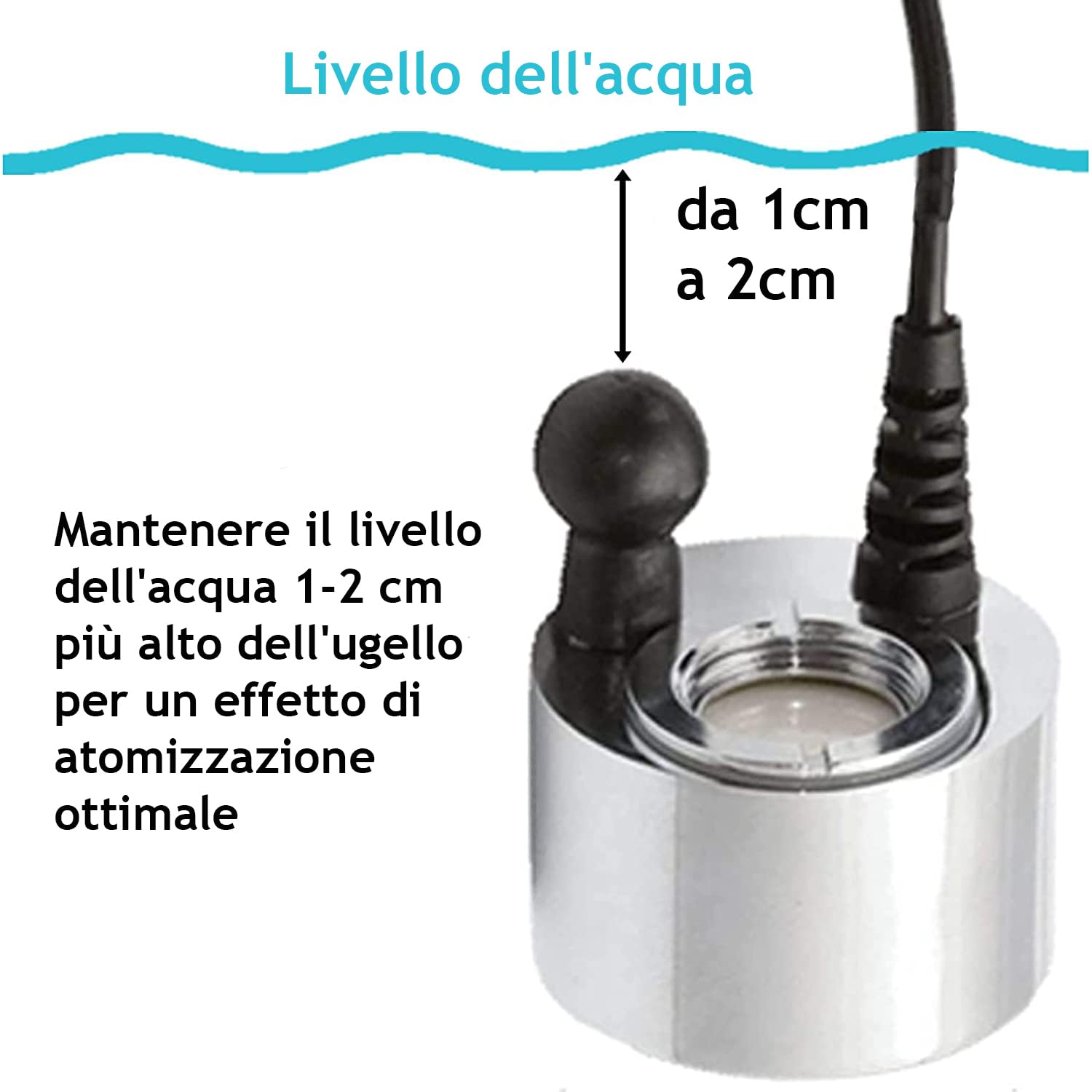 SPARES2GO Opti-Myst Stufa Bicchiere Disco Trasduttore compatibile con Dimplex Ultransmit Fuoco elettrico a muro