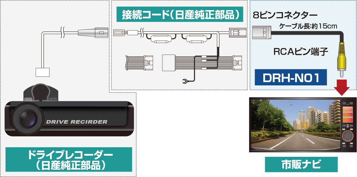 日産 純正 ナビ ドラレコ付き 【公式通販】