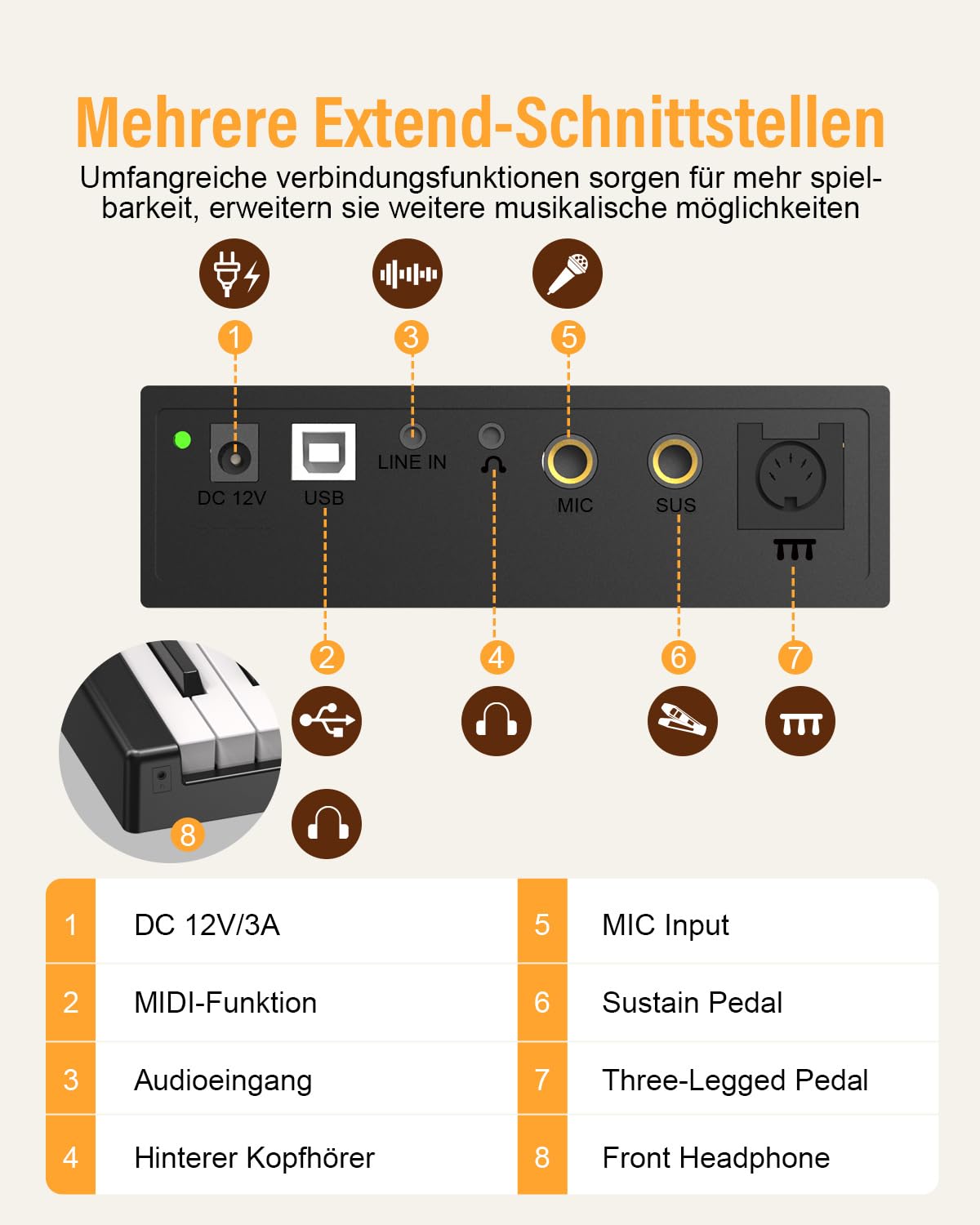 Faltbares Digitalpiano 88 Tasten, Halbgewichtete Tastatur in voller Größe, Bluetooth MIDI Keyboard, Tragbares E Piano mit Sustain-Pedal, Notenständer und Tragetasche für Anfänger