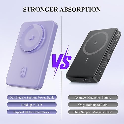 Miniatura 2 de Banco de potencia de succión eléctrica, cargador portátil inalámbrico de 5000 mAh, carga rápida de 22.5 W con cable USB-C, carga inalámbrica para