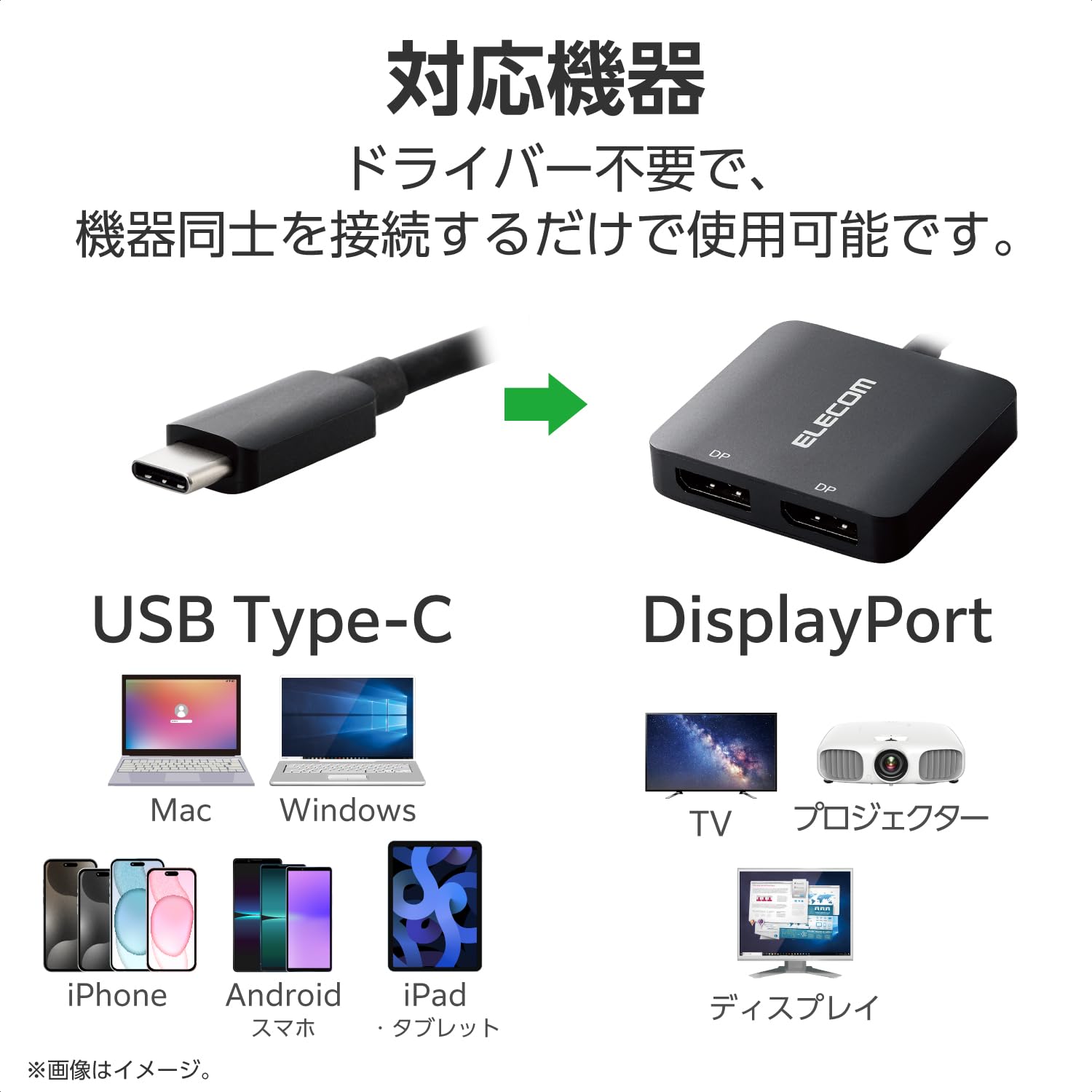 Amazon.co.jp: エレコム usb c 変換アダプタ Type-C to DisplayPort (2