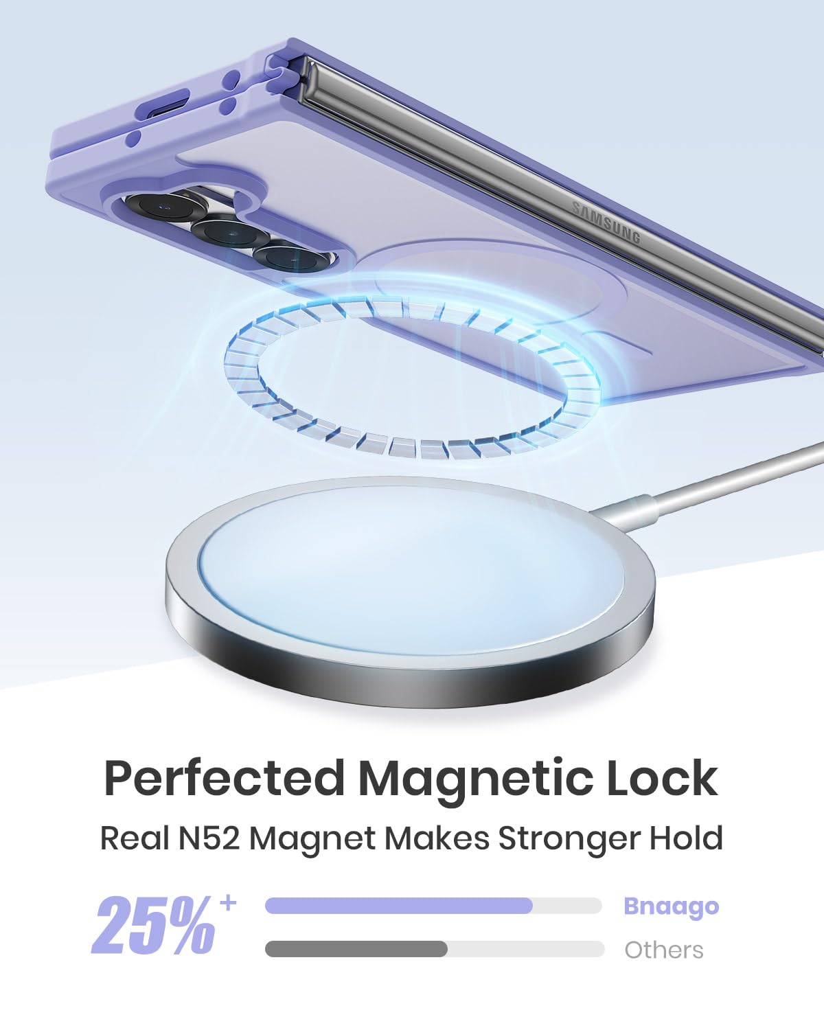 Custodia magnetica per Samsung Galaxy Z fold 7, sottile, traslucida, opaca, con telaio in TPU antiurto e retro in PC antigraffio, anello magnetico resistente, viola lavanda