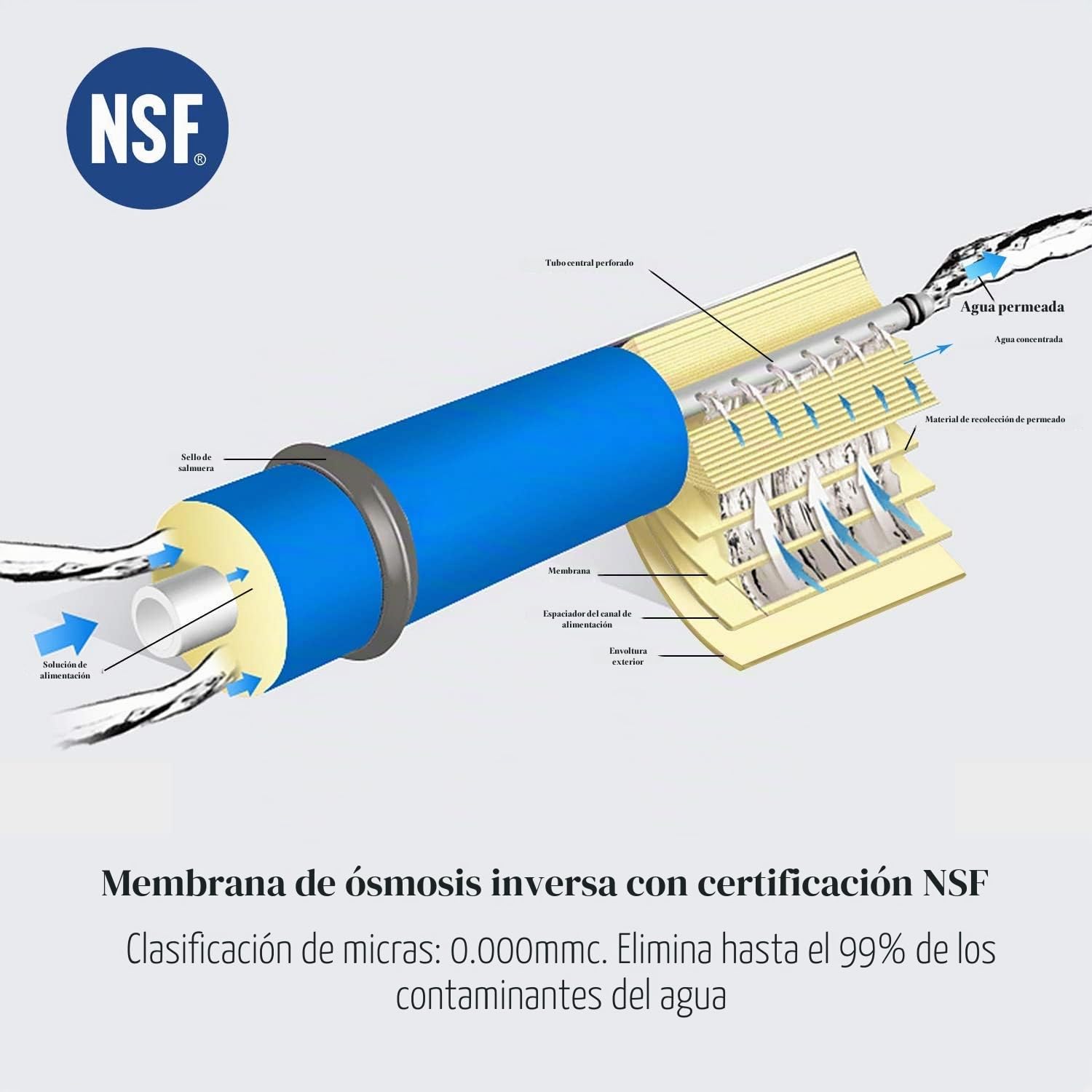 Geekpure Sistema de filtro de agua potable de ósmosis inversa de 5 etapas más 7 filtros de repuesto adicionales-75gpd