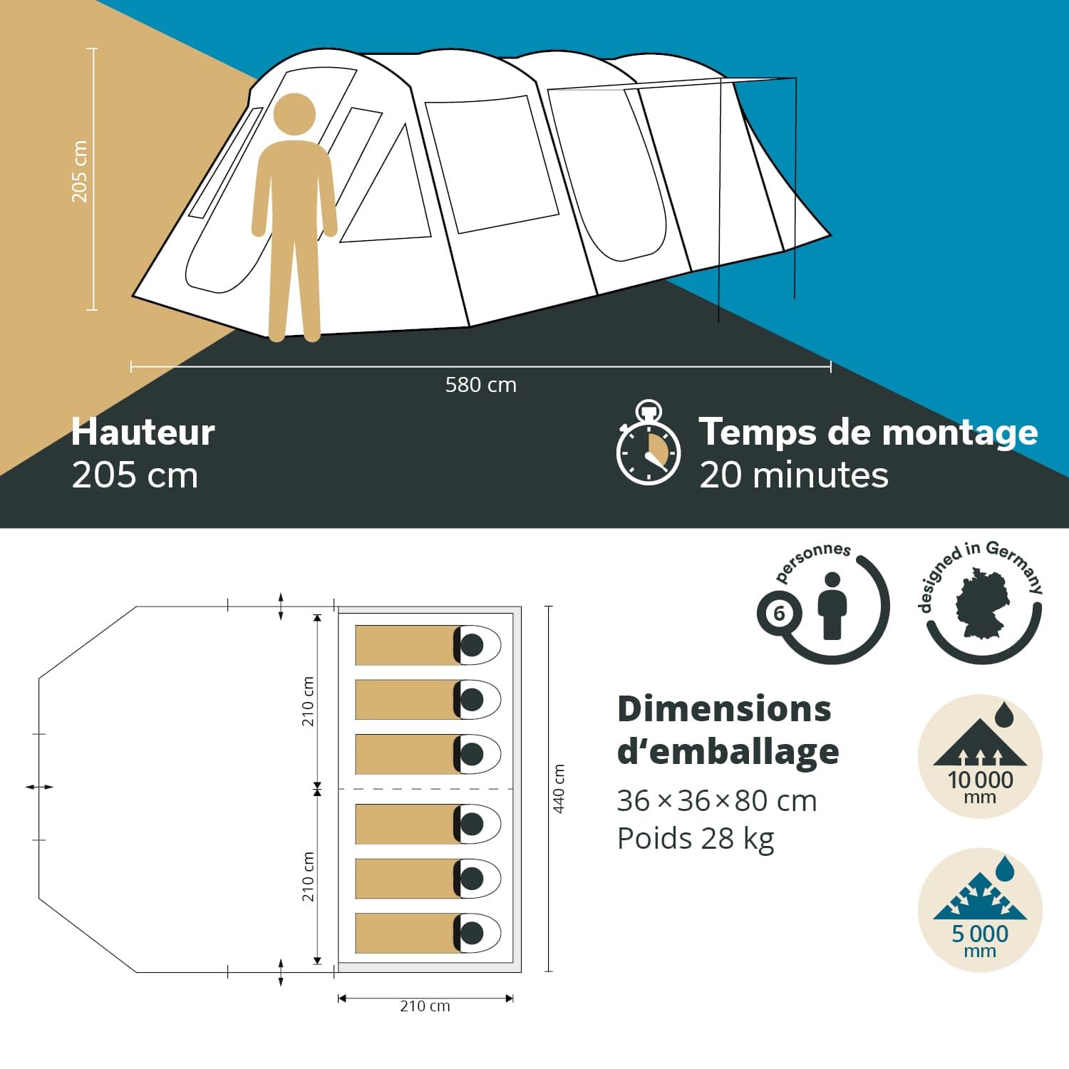 Skandika Tente Tunnel Nordland pour 6 Personnes | Tapis de Sol Cousu, Colonne d'eau 5000 mm, Hauteur 2 m, moustiquaires, Cabine de Couchage Divisible | Tente de Camping, Tente familiale