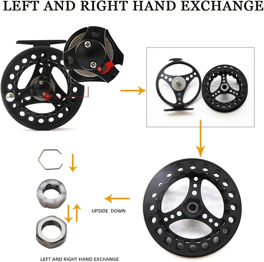 デッドストック スウェーデン名工 【Bo Mohlin 】フライリール　9090 デッドストック スウェーデン名工 【Bo Mohlin 】フライリール