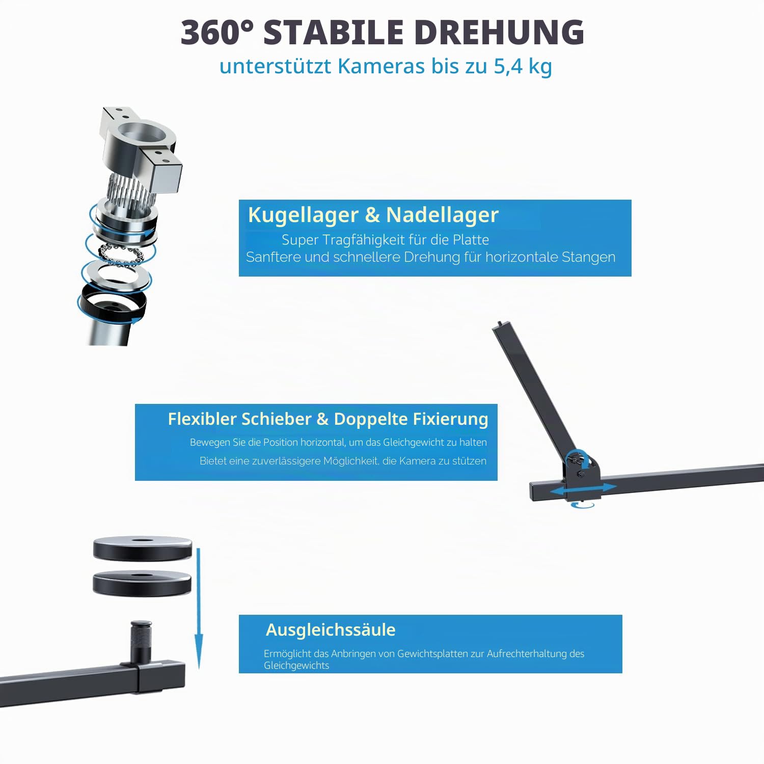 RAUBAY 360 Degree Spinner (Standard Version), 360-Grad-Drehteller, professioneller Drehteller für Fotografie, drehbarer Kameraschieber, Foto-Videokabine, drehbare Tischplattform für kmmerzielles Video