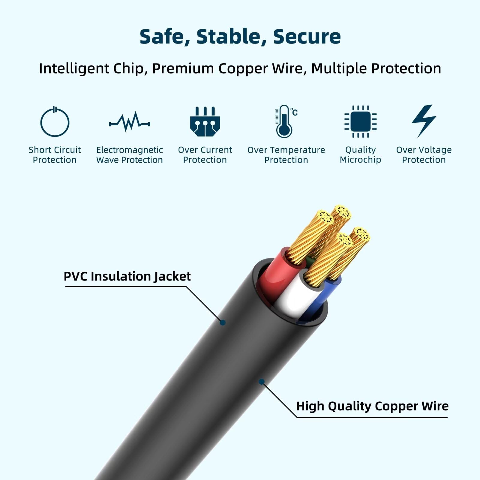 Amazon.com: MDCGPower AC/DC Adapter Compatible with mophie