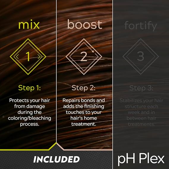 LIW pH Plex Steps 1&2 Protect & Repair Hair Care Treatment - Use with Home Hair Color & Bleach Products - Salon Quality Professional Results at Home - 1 Sachet of Steps 1 & 2