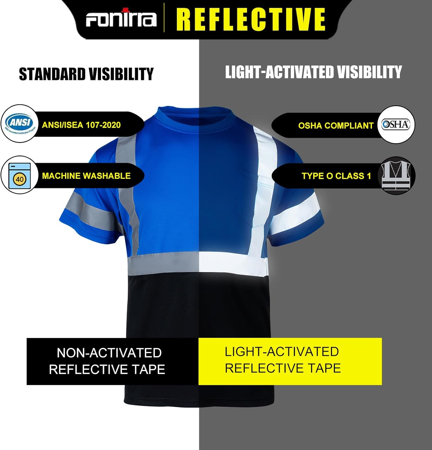 FONIRRA 3 Pack Safety Reflective High Visibility Shirt for Men Hi Vis Construction Work Shirts with Short Sleeve_