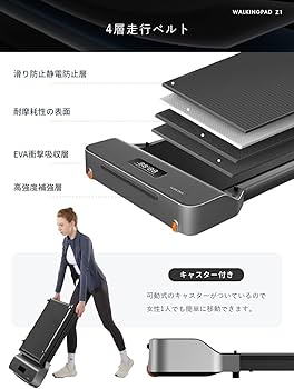 Amazon | 2025年モデル Walkingpad Z1【日本正規代理店 2年保証