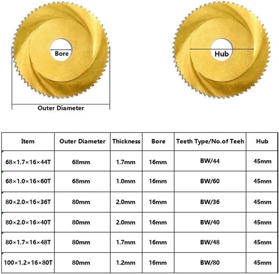 NURII Circular Orbital Saw Blade, 63mm/68mm/80mm 16mm Bore Stainless Steel Pipe Tube Cutting Saw Blade Cutting Disc (Size : 68x1.6x16mm 44teeth)