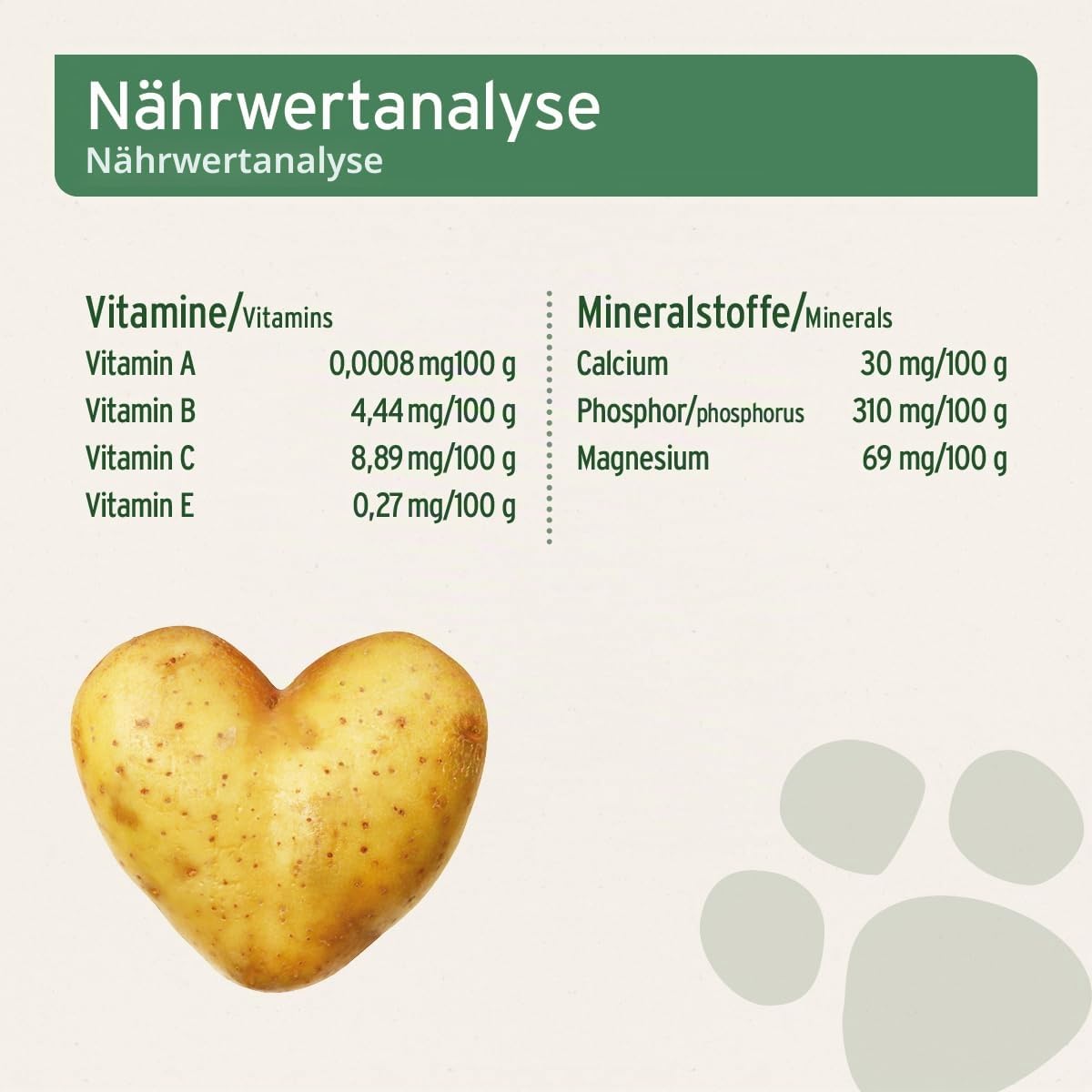 AniForte Kartoffelflocken Hund 5 kg - Natürlicher BARF Zusatz für Hunde, Einzelfuttermittel, Gemüseflocken für Hunde, Barffutter
