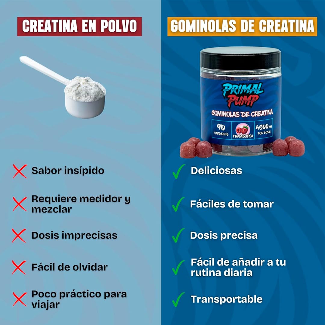 Pack 4 Sabores Frambuesa, Lima Limin, Naranja & Mango Maracuyá | Gominolas de Creatina Monohidratada 4.5g | Rendimiento, Energía, Sabor en Cada Dosis | Sin Azúcar, Vegano, Sin Gluten
