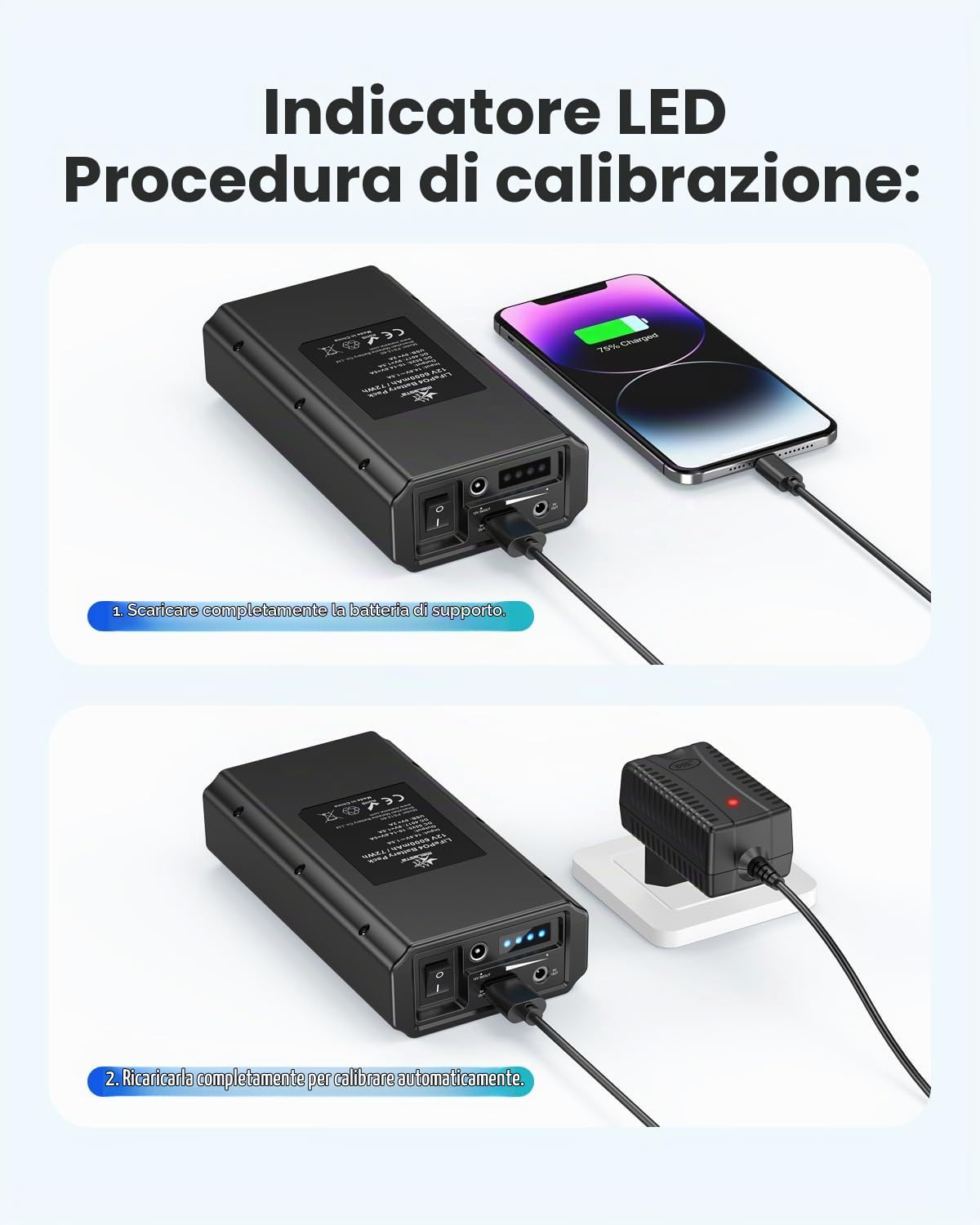melasta 5V 9V 12V 6000mAh Power Bank con Caricabatterie, LiFePO4 Powerbank Portatile con LED Display 3 Uscita e 1 Ingresso Compatibile con Smartphone, Striscia LED, Telecamera di Sorveglianza, Huawei