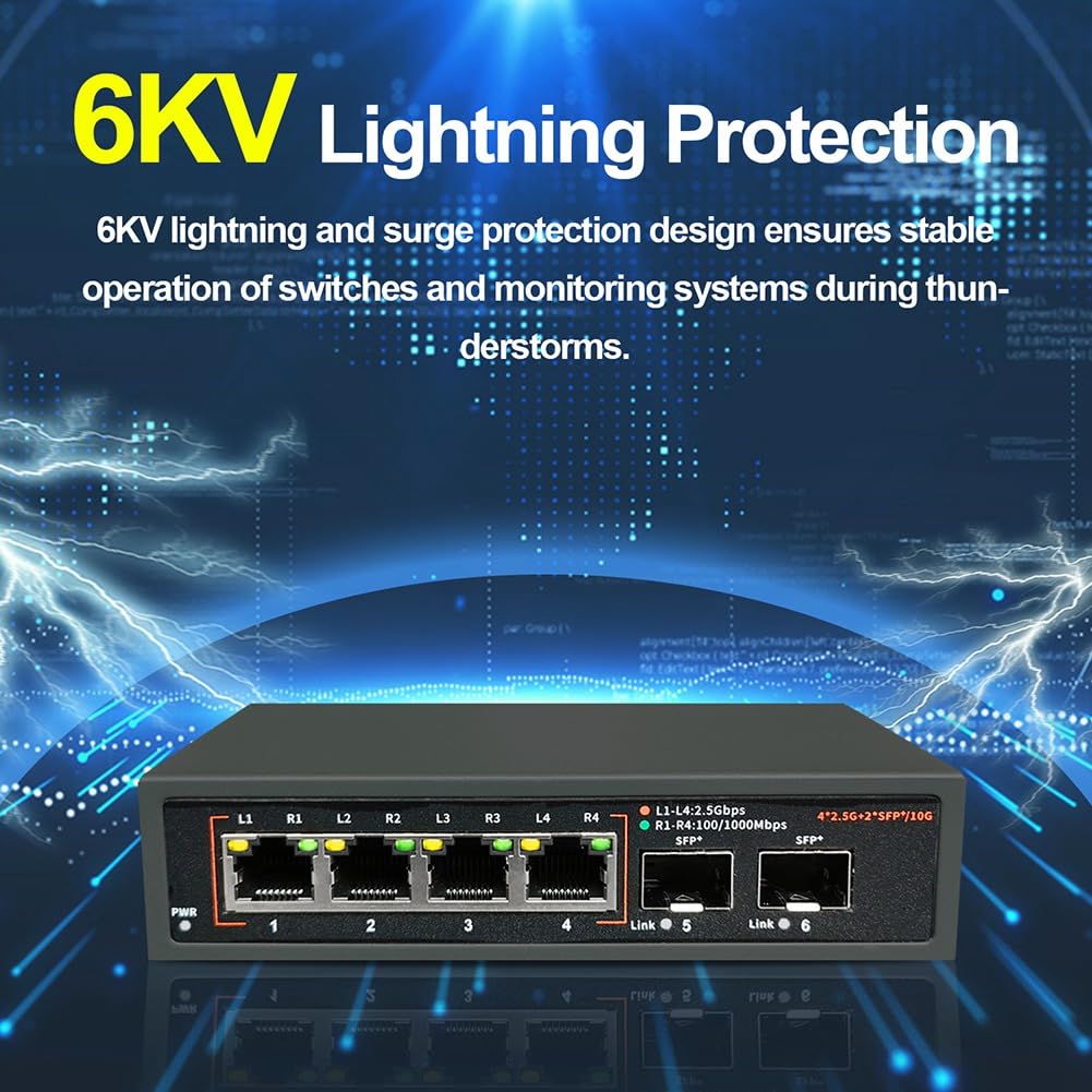 Carriere Porta Uplink dello Switch di Rete Ethernet 2.5G Ventola per Router Nas WiFi AP Wireless VDI Spina UE