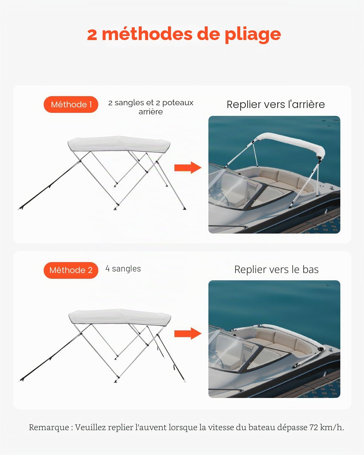 VEVOR Bimini pour Bateau à 3 arceaux, 182 x 117 x 170-182 cm, taud de Soleil avec Cadre en Alliage d'aluminium, Toile en Polyester 600D, Sac de Rangement, 2 poteaux de Support, 4 Sangles, Gris Clair