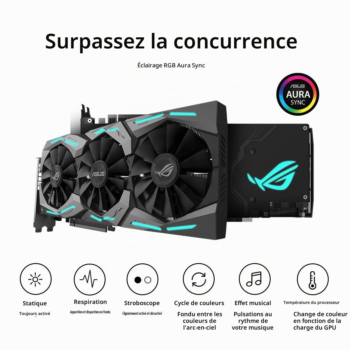 ASUS Strix Gaming Carte Graphique Nvidia GeForce GTX 1070 8192 Mo PCI Express 3.0 x 16