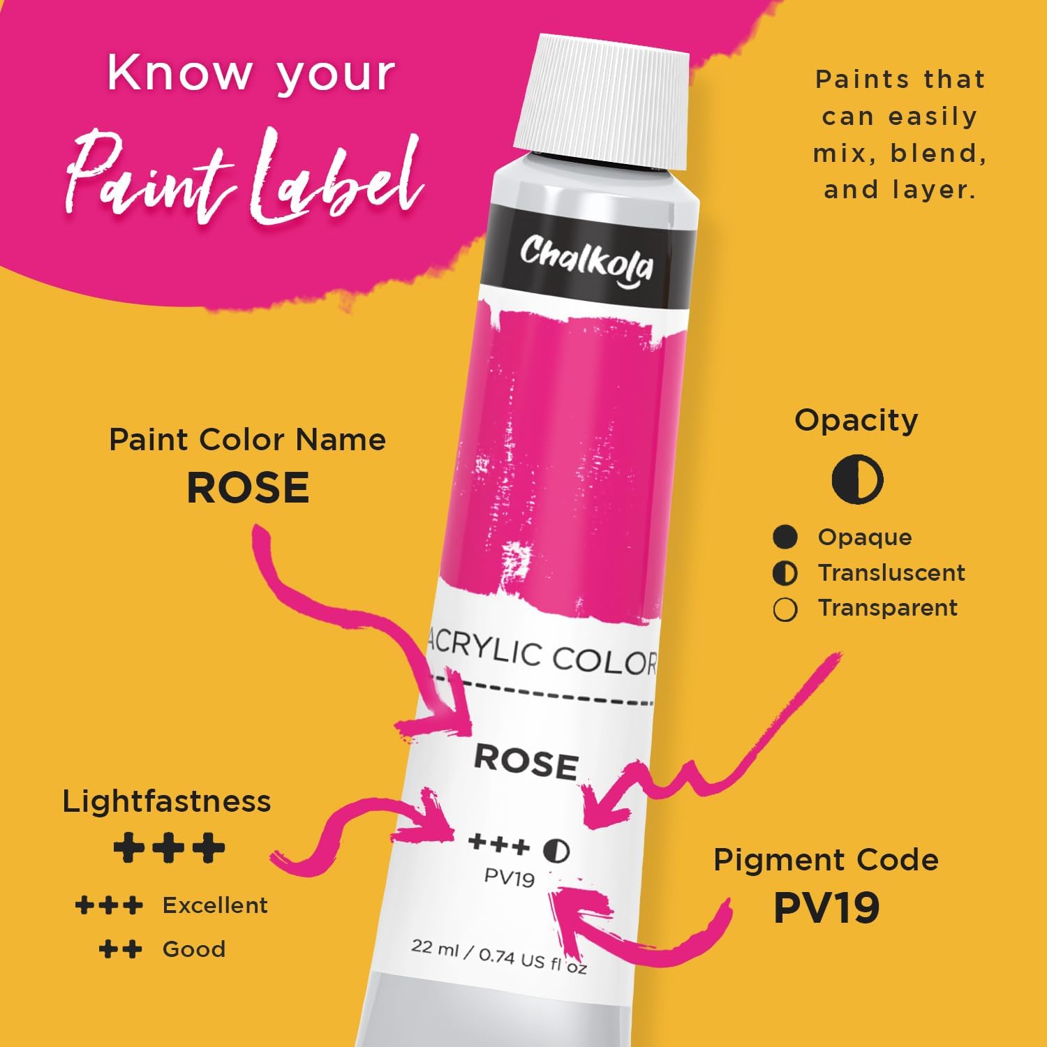 Chalkola Acrylic Paint Set for Adults & Kids - 56 Pcs Canvas Painting Kit with 32 Paints (22ml), 10 Brushes, 10 Canvases, Tabletop Easel, Palette, Knife - Professional Craft & Art Painting Supplies