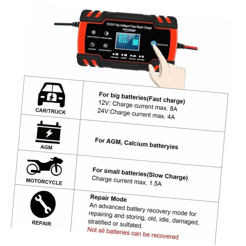 Cabilock Caricabatteria Intelligente Per Auto e Riparatore Impulsi Ad Alta e Bassa Frequenza Manutenzione Per Batterie Guaste o Mancanza Di Alimentazione