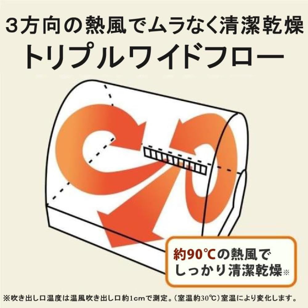 Amazon.co.jp: 三菱 食器乾燥機 キッチンドライヤー TK-E50A-W