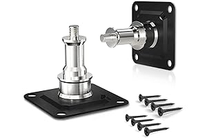 LimoStudio Wall/Ceiling Mount for Photo/Video Lighting