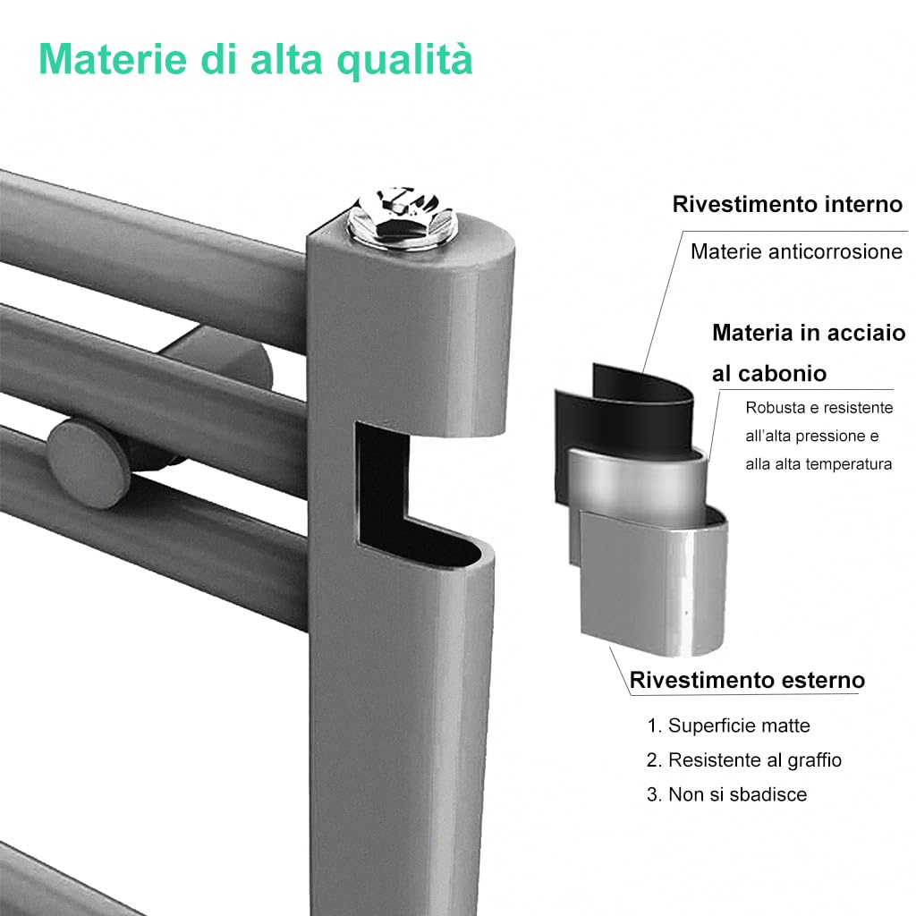 AICAIT Termoarredo Scaldasalviette Termosifone Acciaio al carbonio Antracitico 1200x450mm