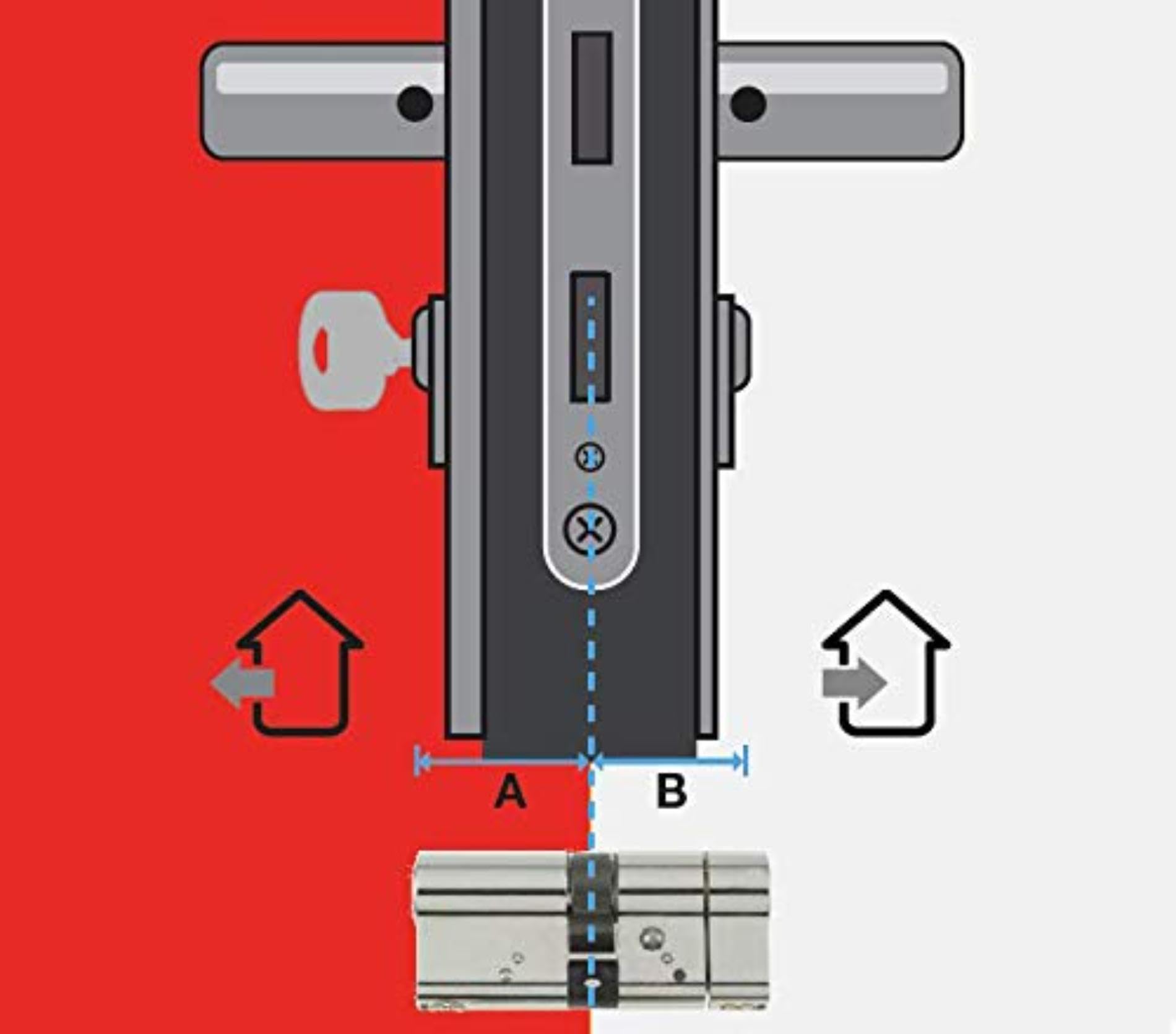 Vachette Radialis – Cylindre de Serrure Débrayable 32,5x42,5 mm pour Porte Extérieure/Entrée | Très Haute Sécurité, 4 Clés Incopiables, Carte de Propriété, Inox