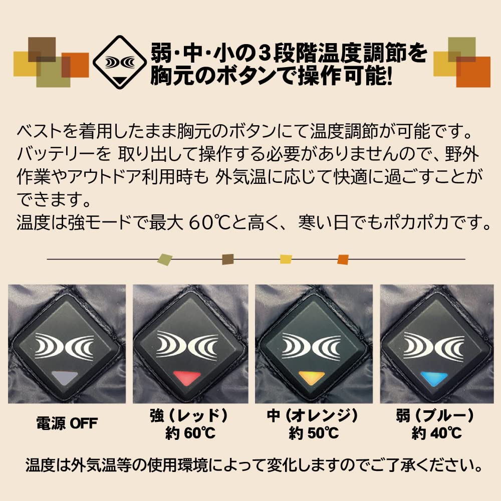 Amazon.co.jp: サーマルギア(R) 発熱防寒ベスト&空調服(R) バッテリー