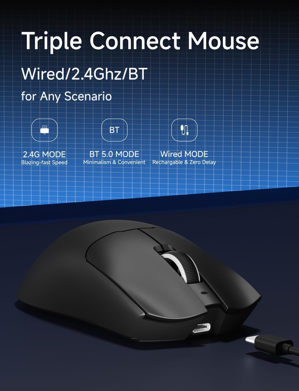 EWEADN S9 Pro mouse showing triple connection modes