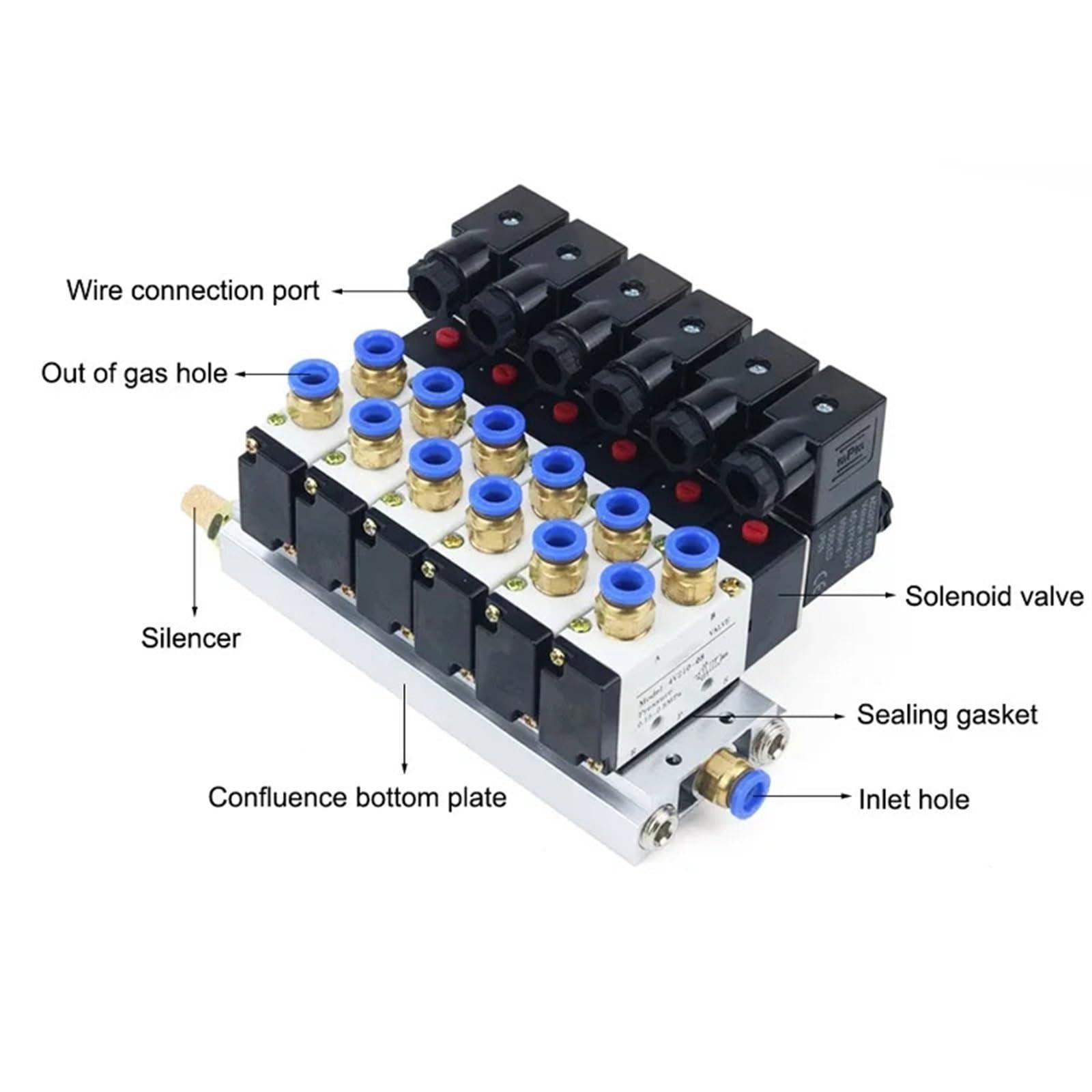 Bloque de electroválvula neumática 4V210-08, opción múltiple, 110/220 V CA, con silenciador, base de montaje, colector de 2/3/4 vías | Válvula solenoide (2 filas de 6 mm, CA 220 V)