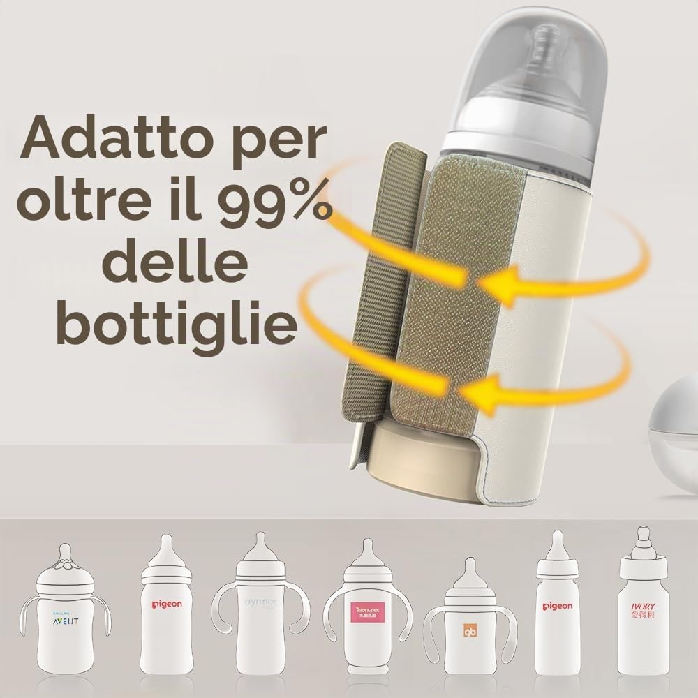 Scaldabiberon Portatile per Neonati, Scalda Biberon Neonato Portatile con Display LCD Scaldabiberon USB con 6 Temperature Regolabili Scaldo per Biberon da 8000 mAh per Viaggi, Aereo e Auto