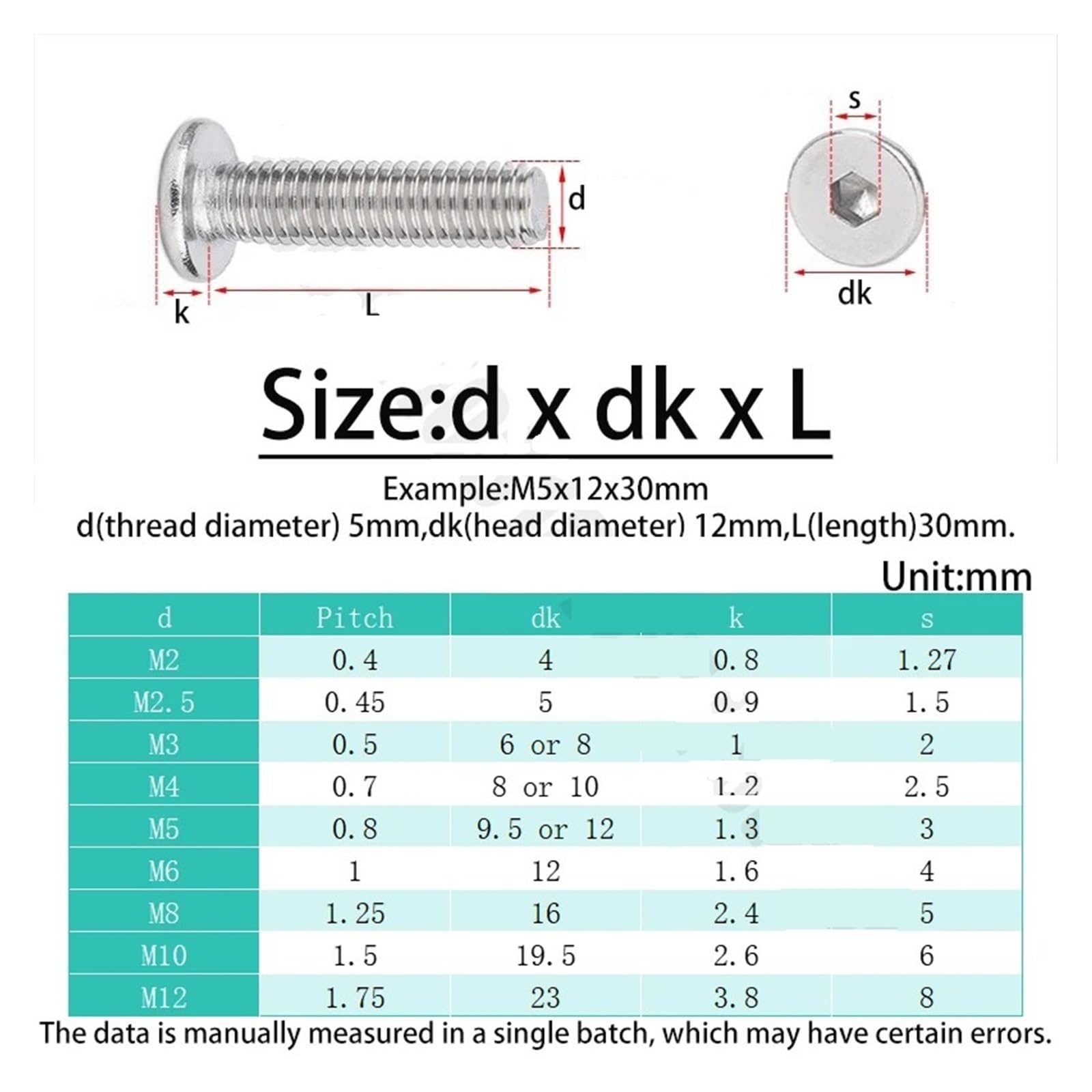 20–50 Stück CM Innensechskantschraube Mit Innensechskant, Dünn, Flach, Flachkopfschraube, M5, M6, 304 Edelstahlschraube(50pcs M5x9.5,50mm)