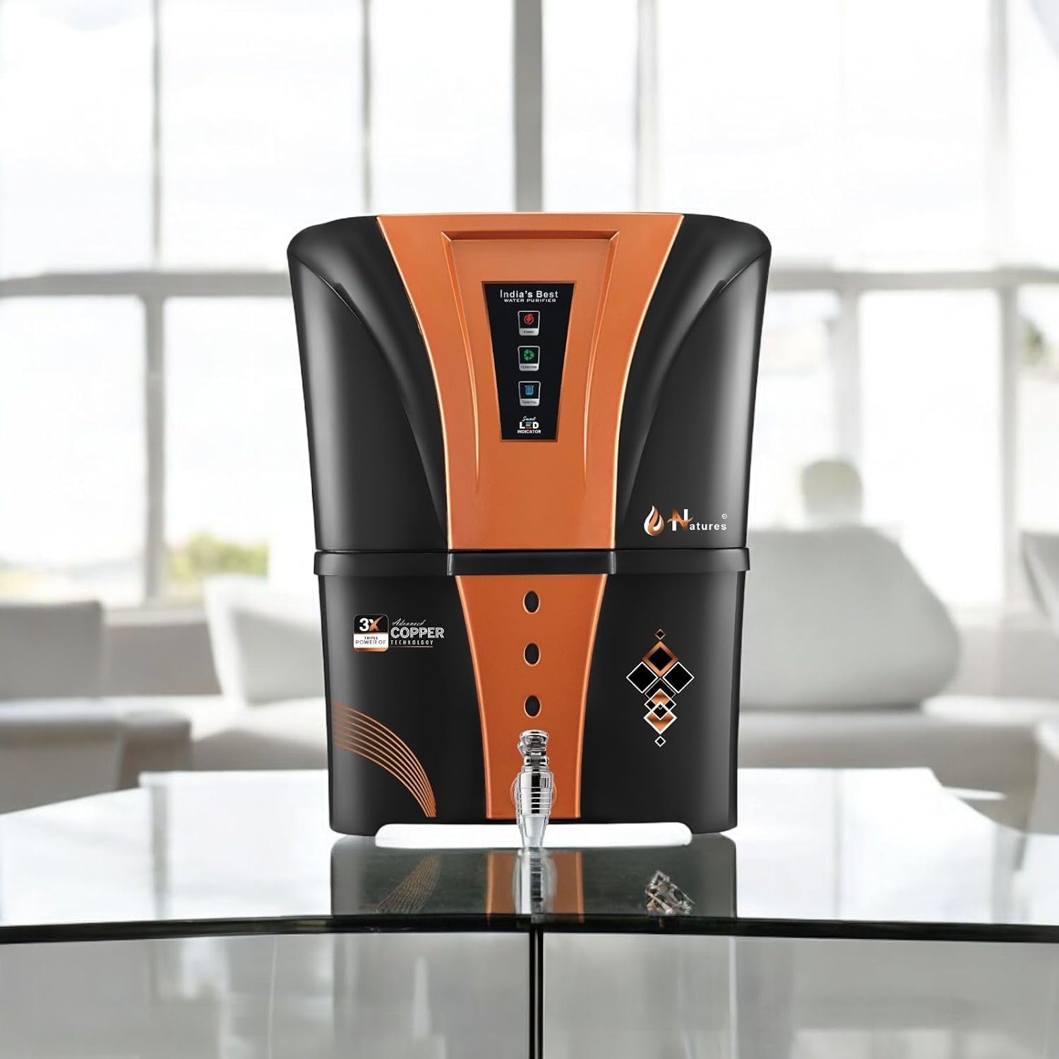 Product Variant View