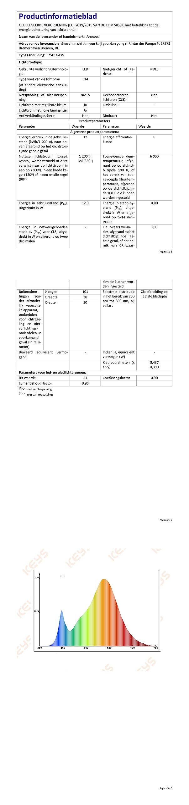 Lampadina LED E14,Bianca Fredda 6000K,1200Lm,Lampadine LED Mais E14 12W,Equivalente 100W Incandescenza,per Lampadario,Plafoniere,Lampada a Muro,4 Pezzi (Confezione da 2)