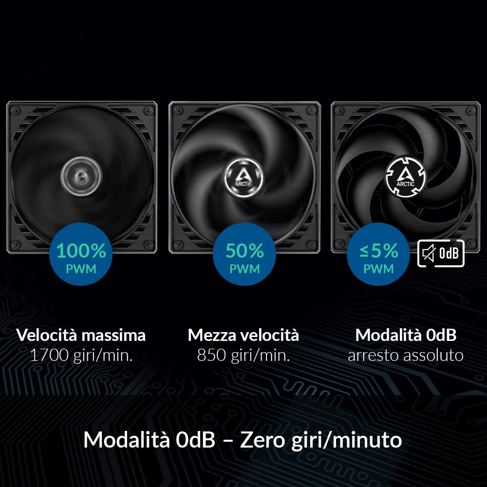 ARCTIC P14 PWM PST (5 Pezzi) - 140 mm Ventola, PWM Sharing Technology, Pressione Statica, Connessione PST, Velocità 200-1700 rpm (0 rpm <5%), 0,3 Sone - Nero