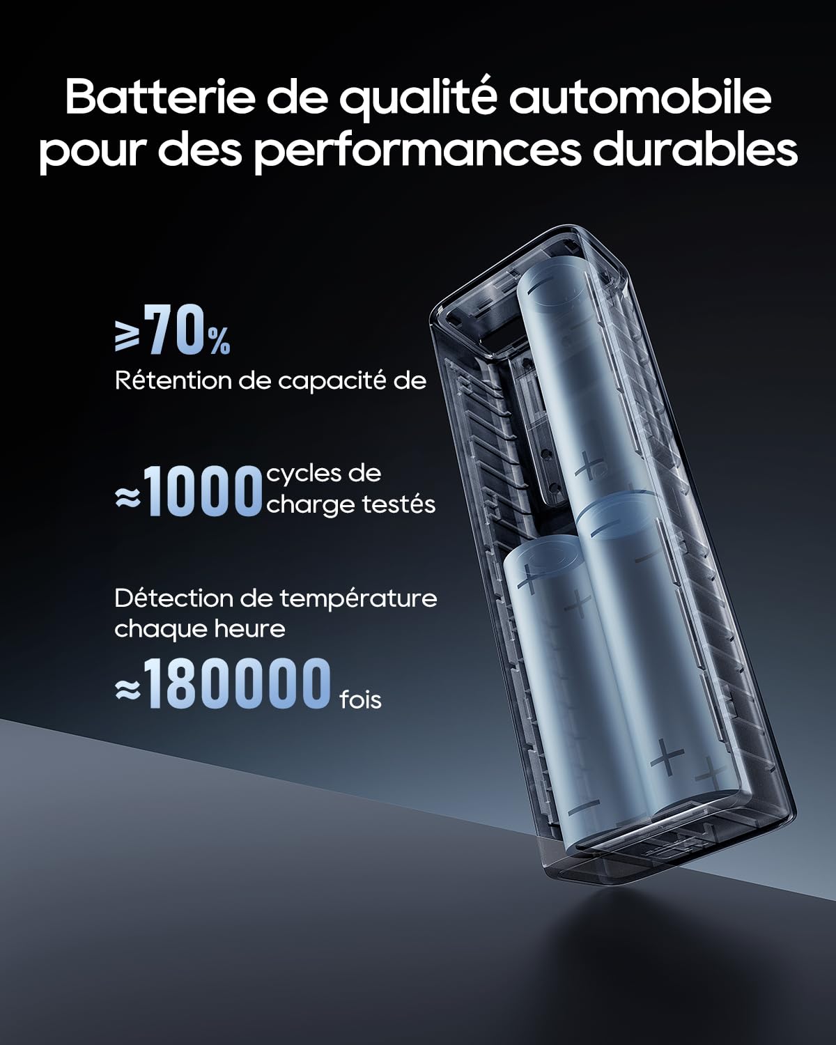 CUKTECH 10 Plus 100W 15000mAh Batterie Externe avec ÉcranTFT, Certifiée CCC