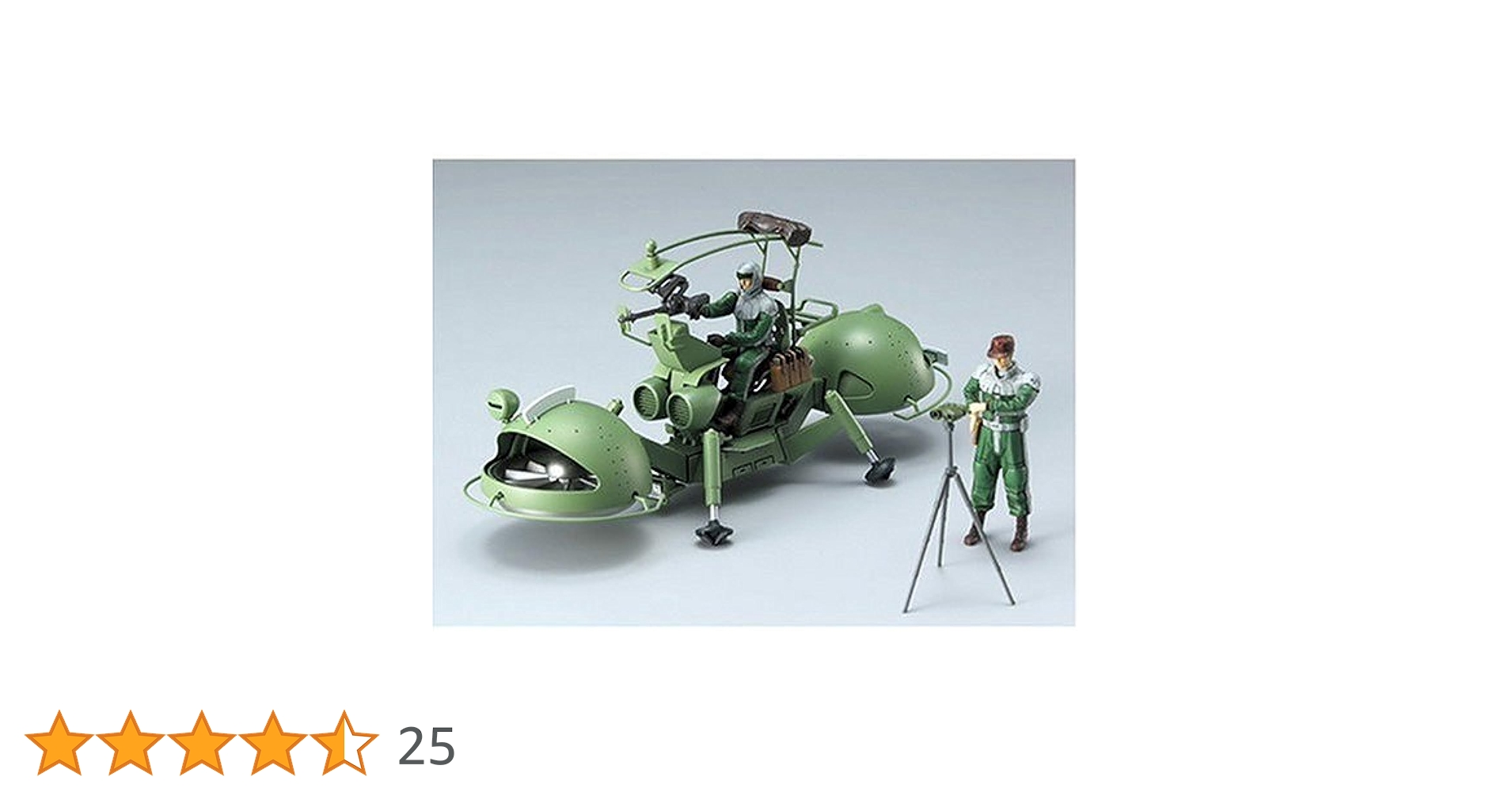 2個セットUCHG 1/35 ジオン公国軍 機動偵察セット② 1/35 U.C.HARD GRAPH ジオン公国軍 機動偵察セット｜バンダイ