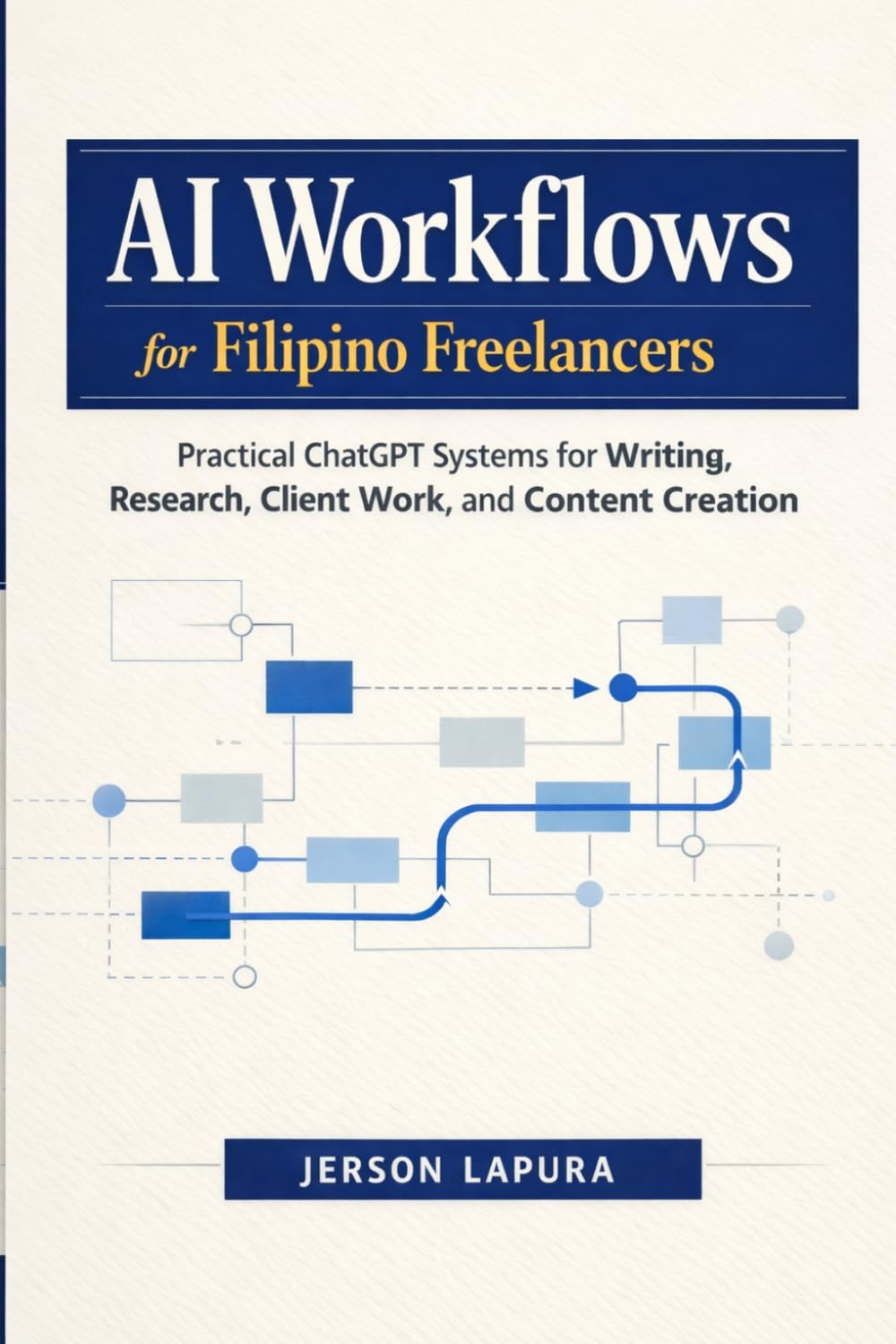 AI Workflows for Filipino Freelancers: Practical ChatGPT Systems for Writing, Research, Client Work, and Content Creation