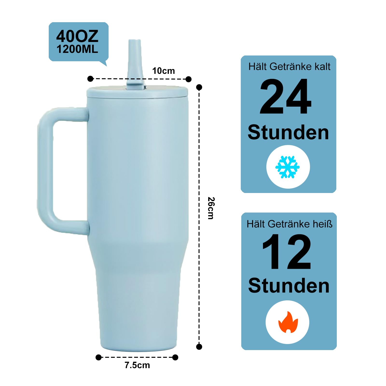 VPRO Grosse Tasse Isotherme 1,2L Avec Paille : Café Chaud Ou Frais Tout L'Été !