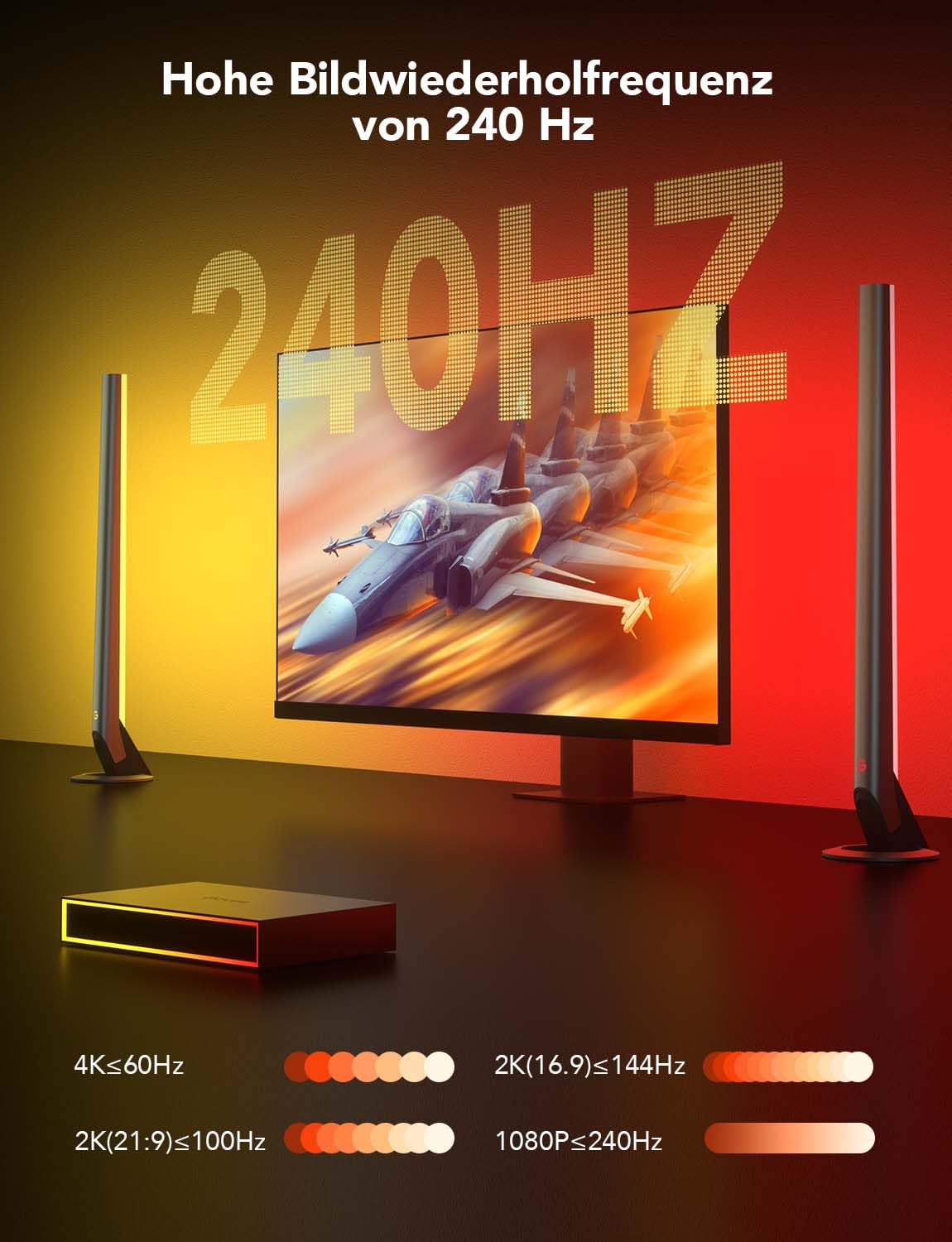 Govee AI Gaming Box Kit, mit Lightbar und RGBIC Monitor Hintergrundbeleuchtung für 27-34 Zoll, HDMI 4K Funktioniert mit Alexa, Google Assistant, CEC, Game Sync 3 Eingänge 1 Ausgang