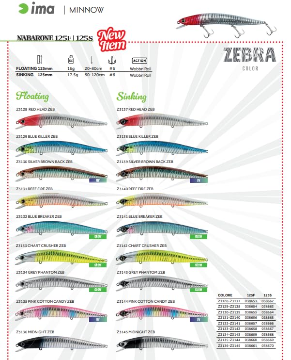 IMA Nabarone 125 FLOATING leurre poisson nageur flottant bar